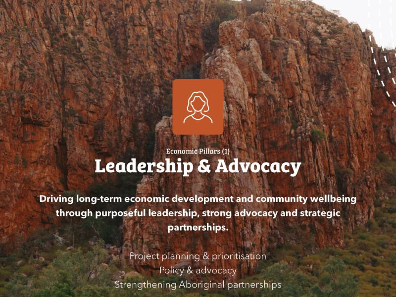 Leadership & Advocacy