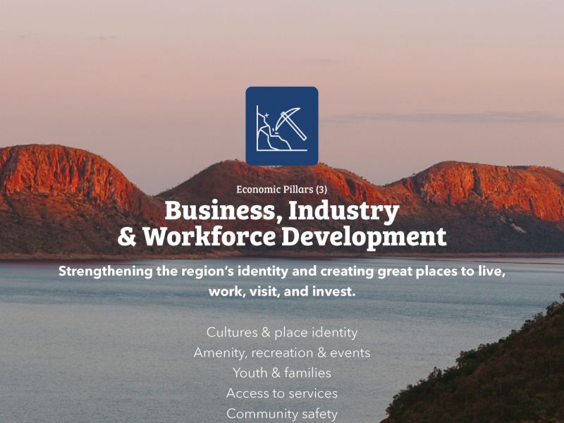 Business, Industry & Workforce Development