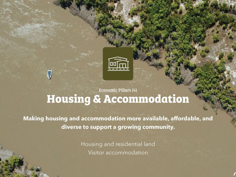Housing & Accommodation